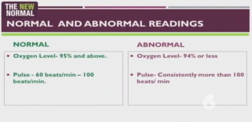 pulse reading